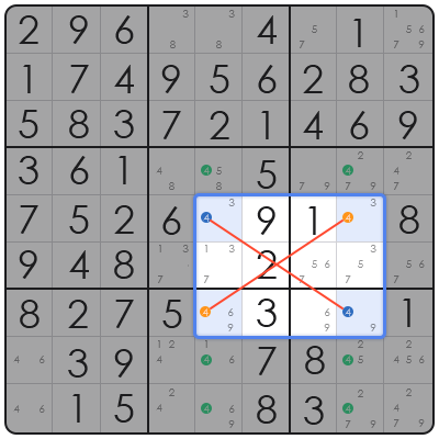 difficult sudoku